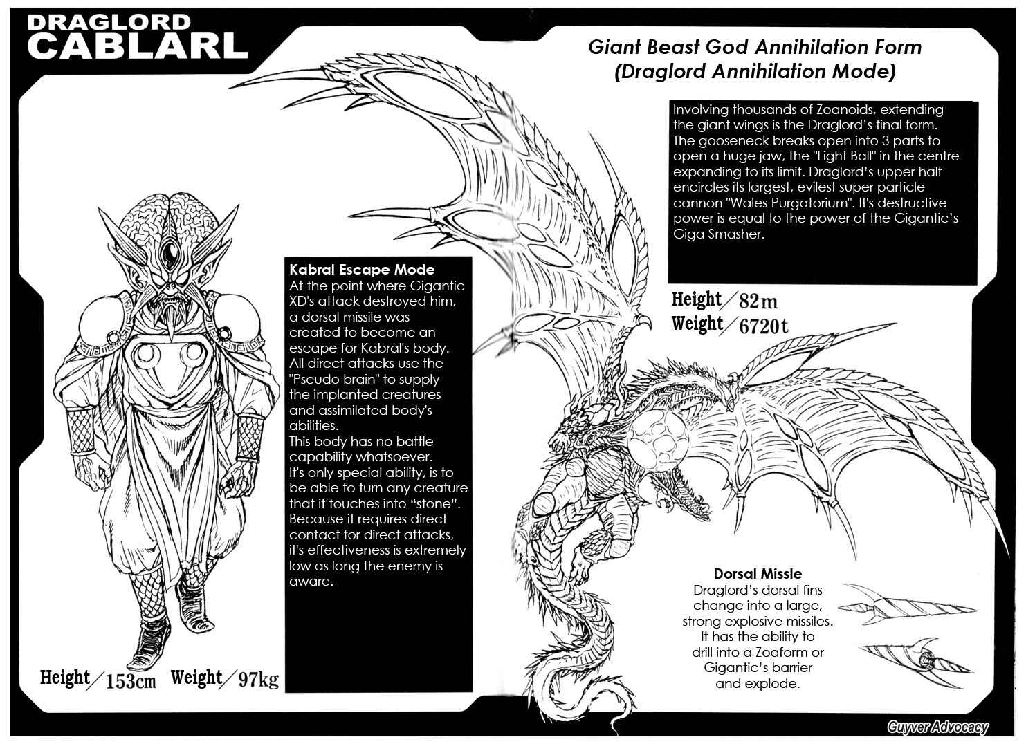 Page 27 Chapter 160 Guyver