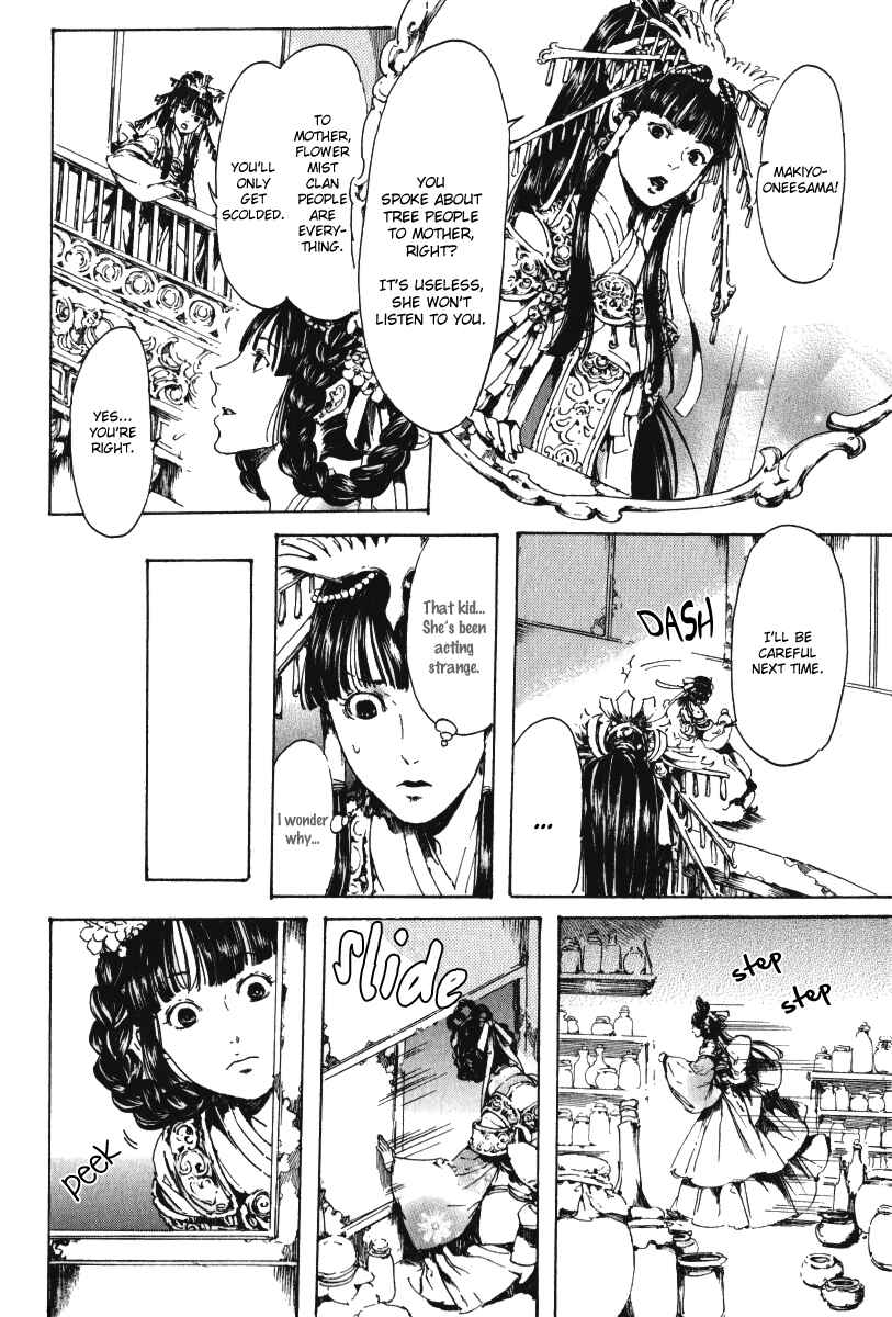 Page 36 Chapter 15 Adekan
