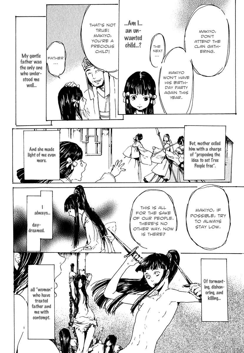 Page 63 Chapter 15 Adekan