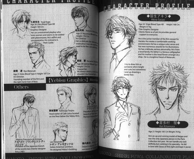 Page 31 Chapter 3 Yebisu Celebrities