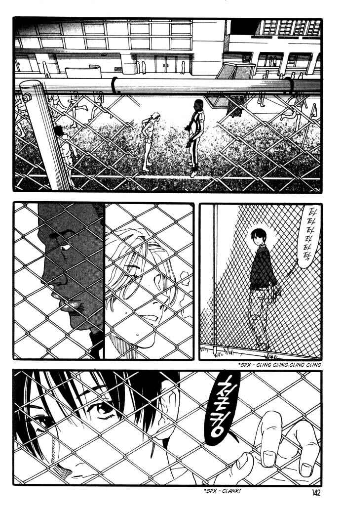 Page 6 Chapter 7 D-ASH