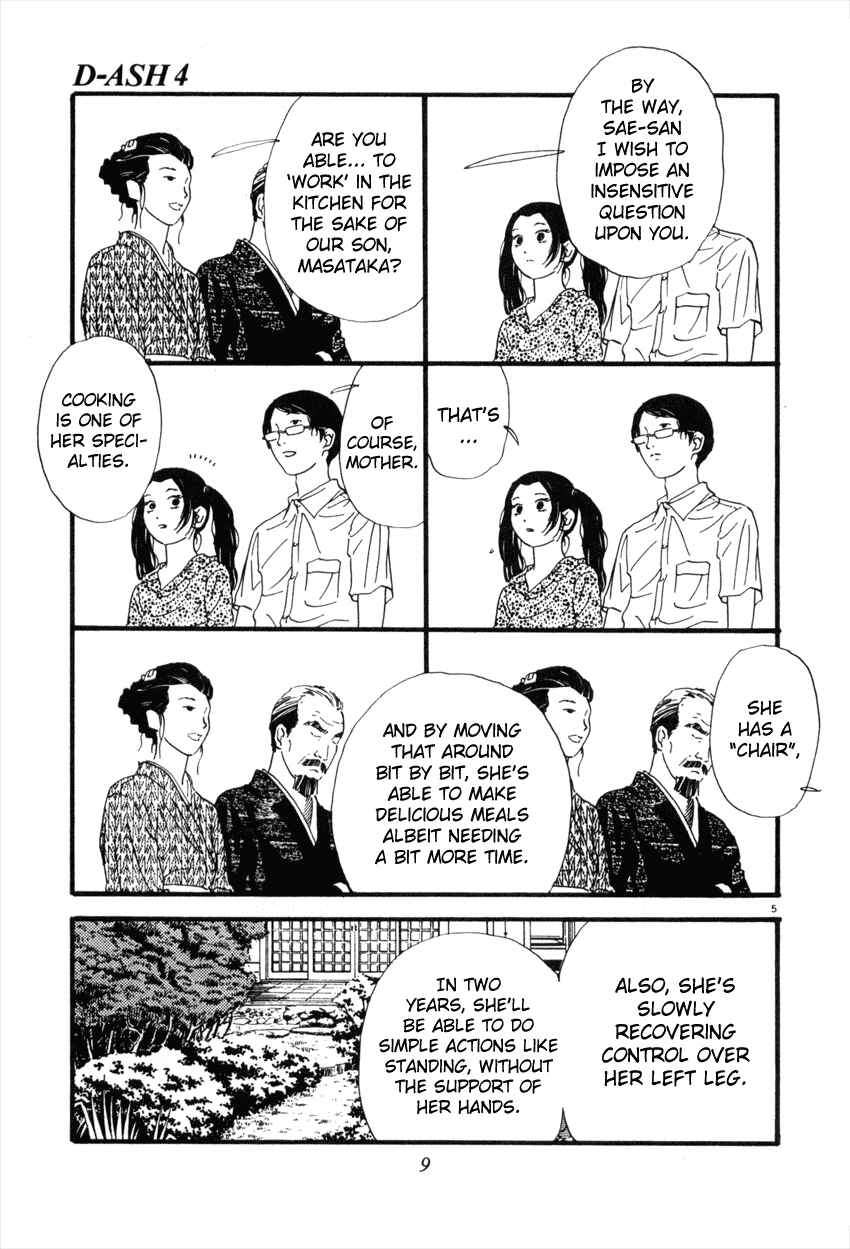 Page 8 Chapter 33 D-ASH