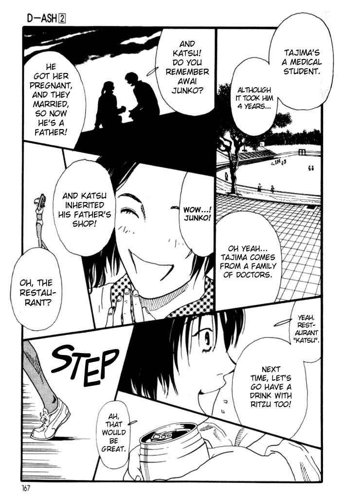 Page 13 Chapter 19 D-ASH