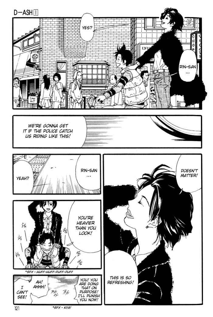 Page 3 Chapter 6 D-ASH