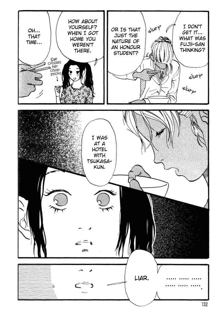 Page 2 Chapter 29 D-ASH