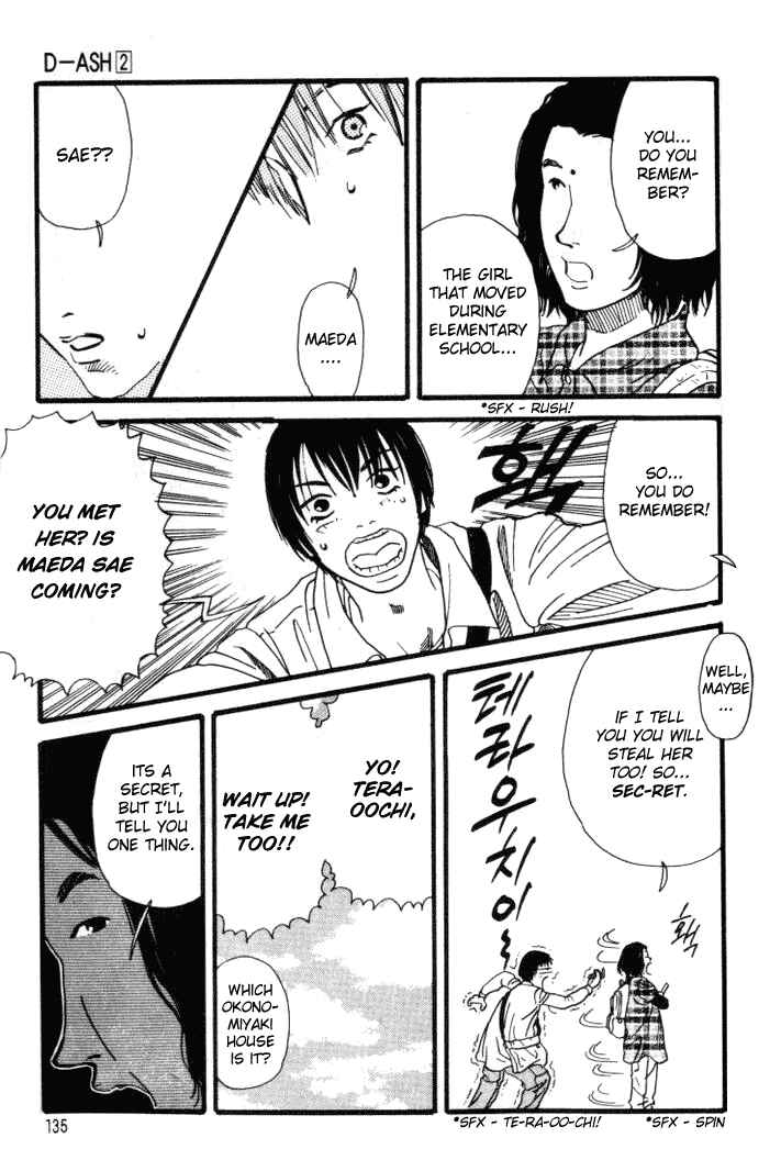 Page 17 Chapter 17 D-ASH