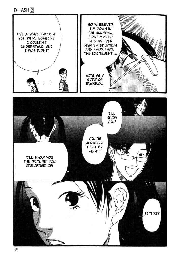 Page 7 Chapter 12 D-ASH