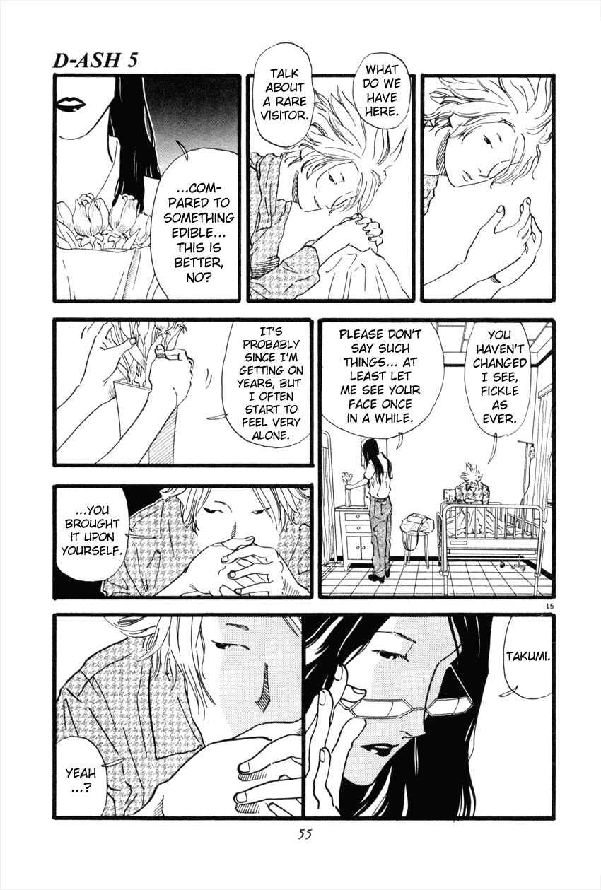Page 15 Chapter 46 D-ASH
