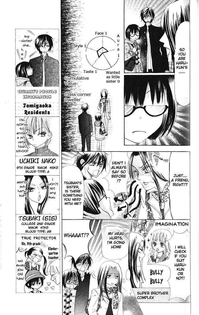 Page 9 Chapter 12 Warau Kanoko-sama