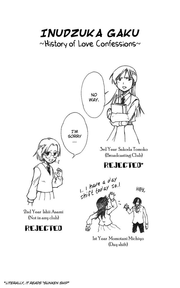 Page 25 Chapter 26 Mieru Hito
