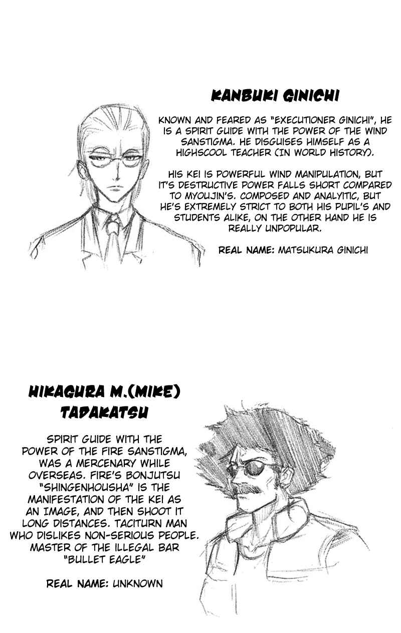 Page 25 Chapter 44 Mieru Hito