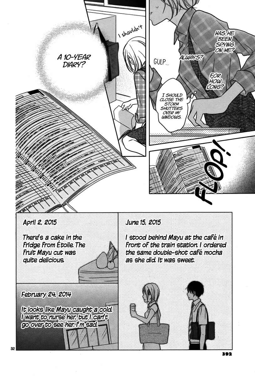Page 33 Chapter Unknown_1a4d Trick or Kiss