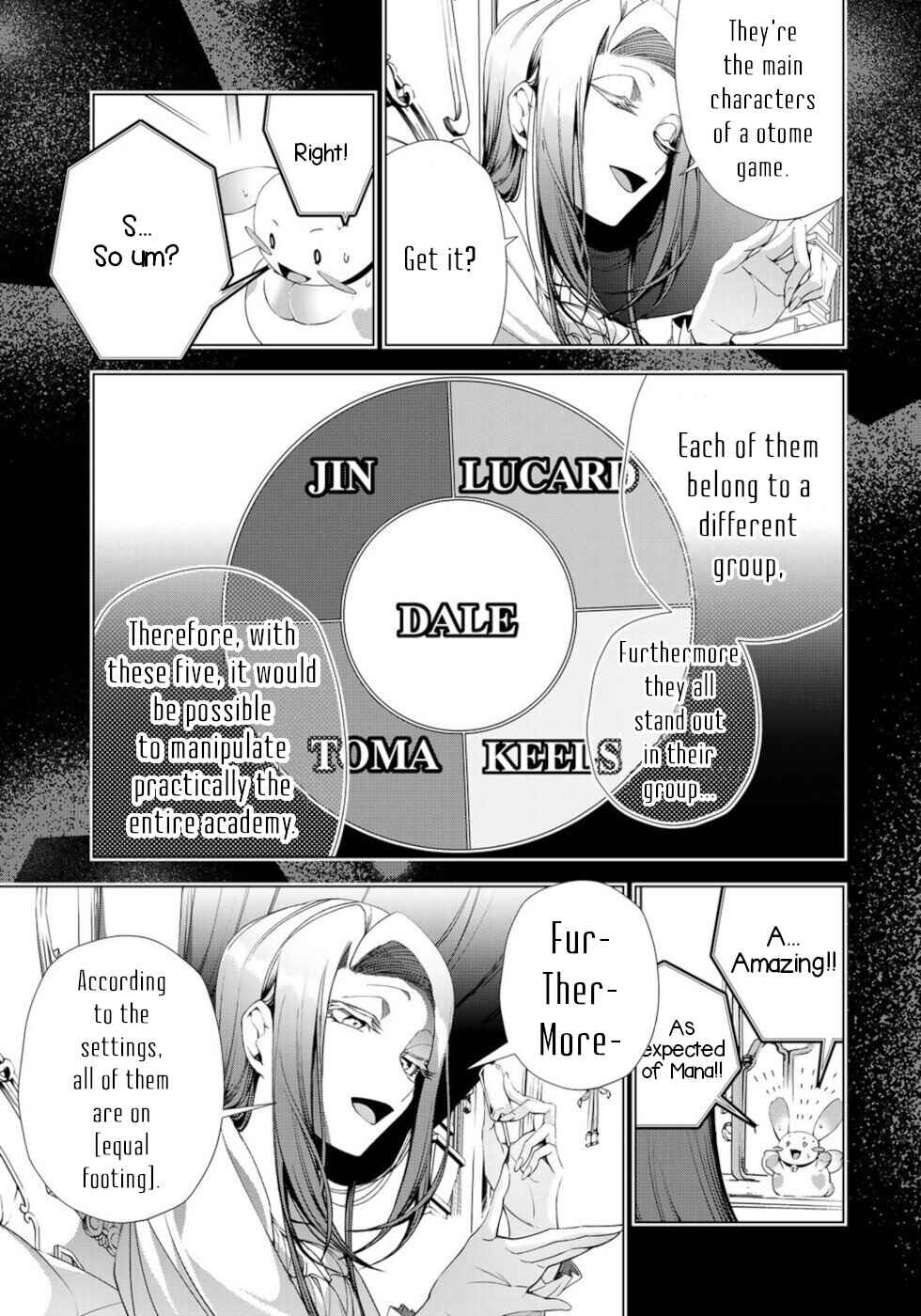 Page 5 Chapter 24 A Splendid Revenge Story of a Super-Dreadnought Cheat Villainess