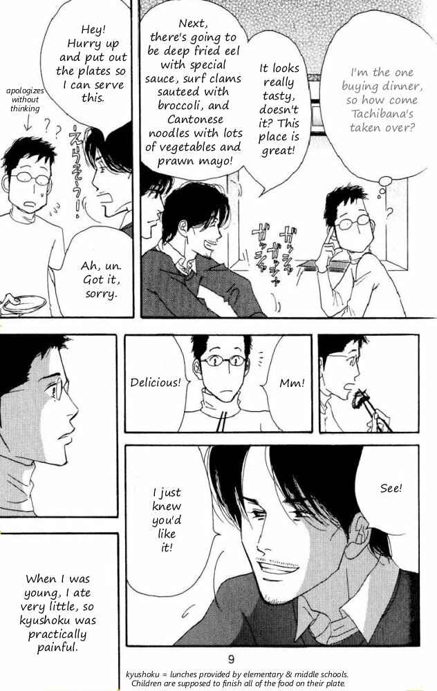 Page 9 Chapter Unknown_6145 Seiyou Kottou Yougashiten - Antique Bakery (Doujinshi)