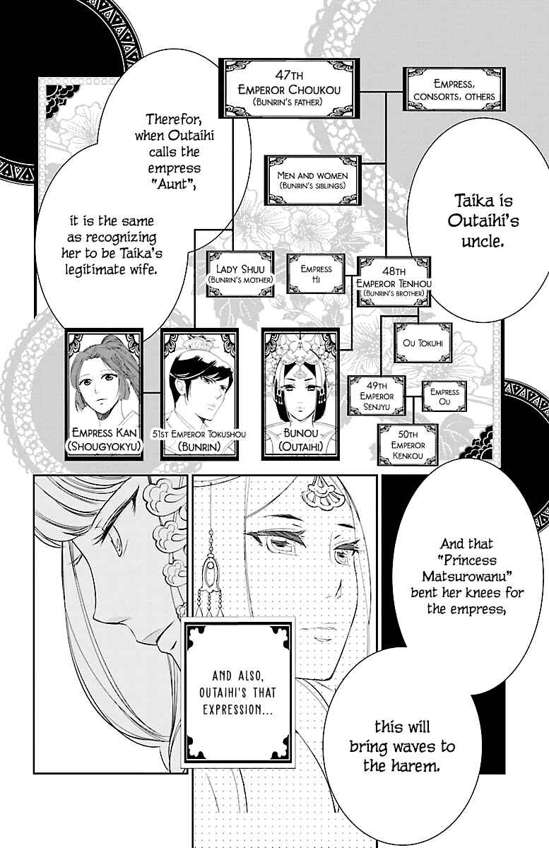 Page 18 Chapter 3 Kouka Koukyuu Monogatari: Shougyokuden