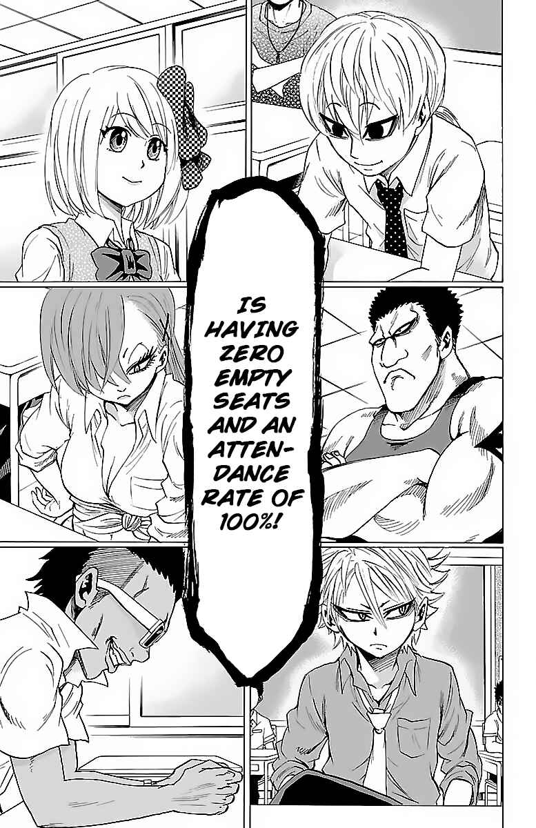 Page 4 Chapter 33 Rokudou no Onna-tachi