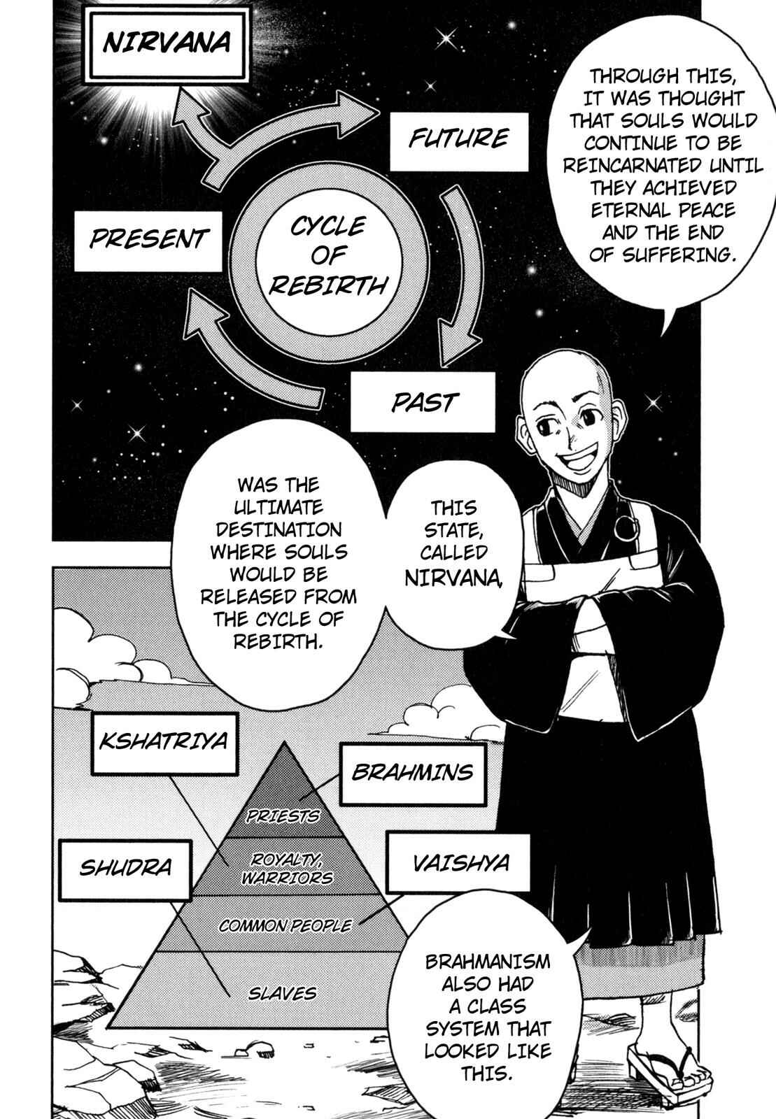 Page 3 Chapter 2 The Word of BUDDHA (Variety Art Works)