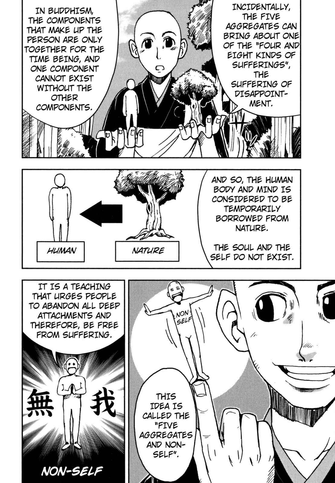 Page 23 Chapter 5 The Word of BUDDHA (Variety Art Works)