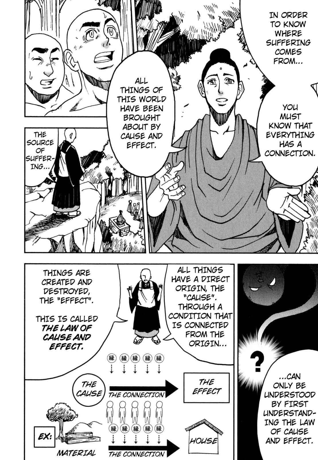 Page 18 Chapter 6 The Word of BUDDHA (Variety Art Works)