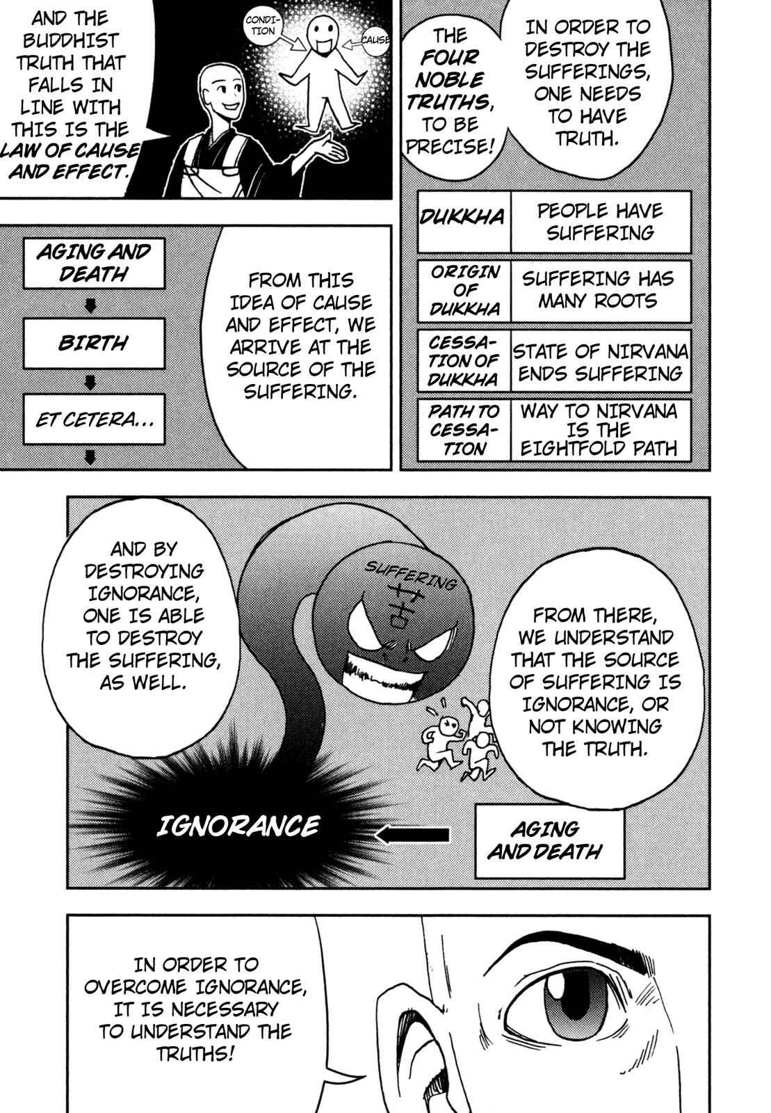 Page 4 Chapter 10 The Word of BUDDHA (Variety Art Works)