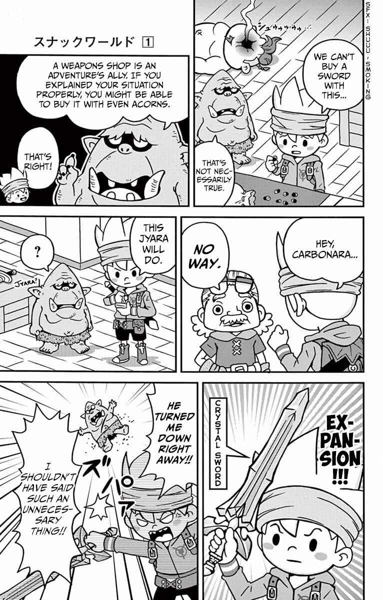 Page 7 Chapter 3 The Snack World