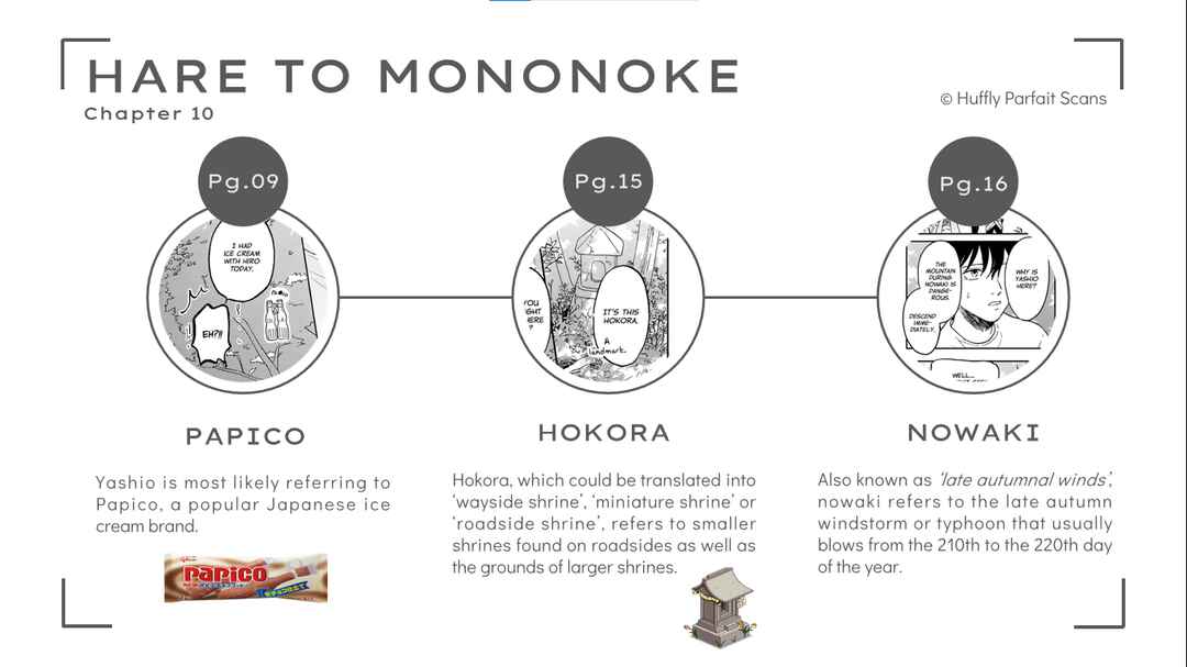Page 37 Chapter 10 Hare to Mononoke