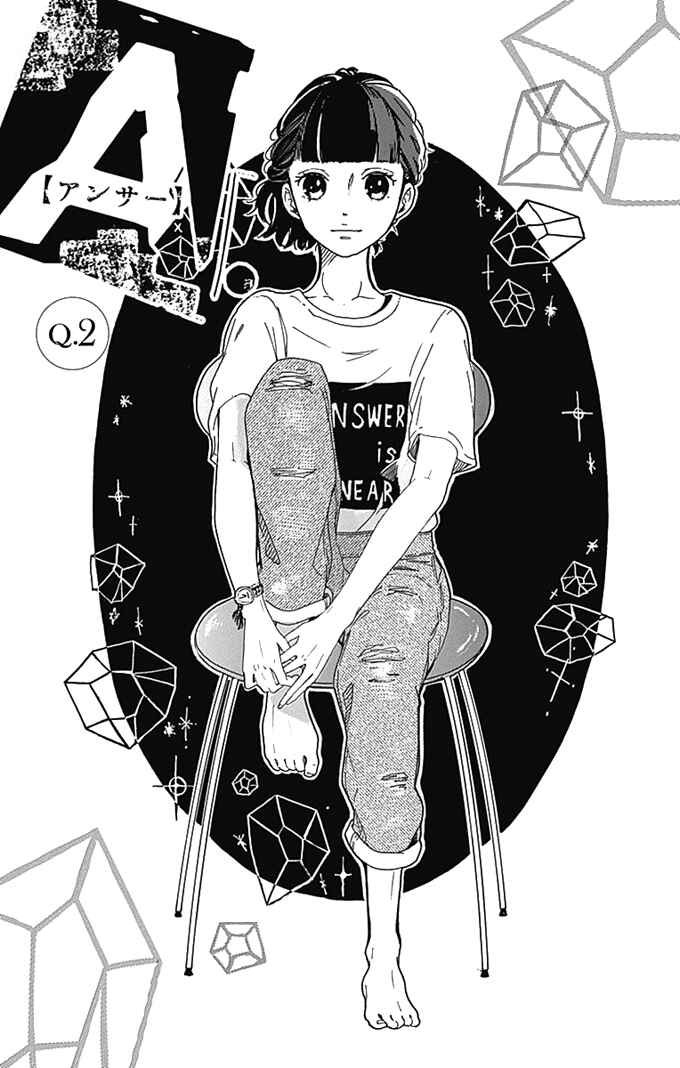 Page 1 Chapter 2 A. - Answer