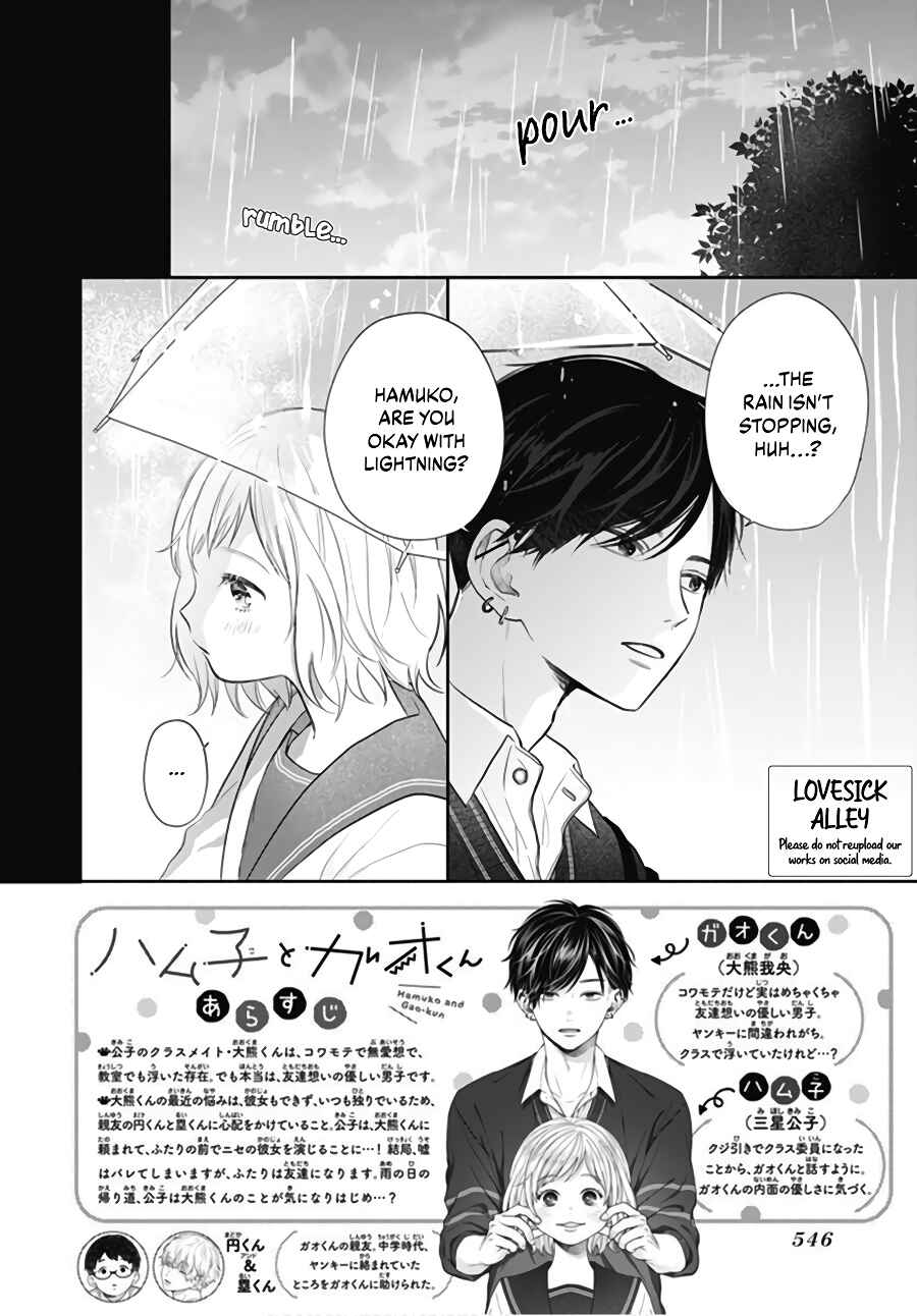 Page 4 Chapter 3 Hamuko to Gao-kun