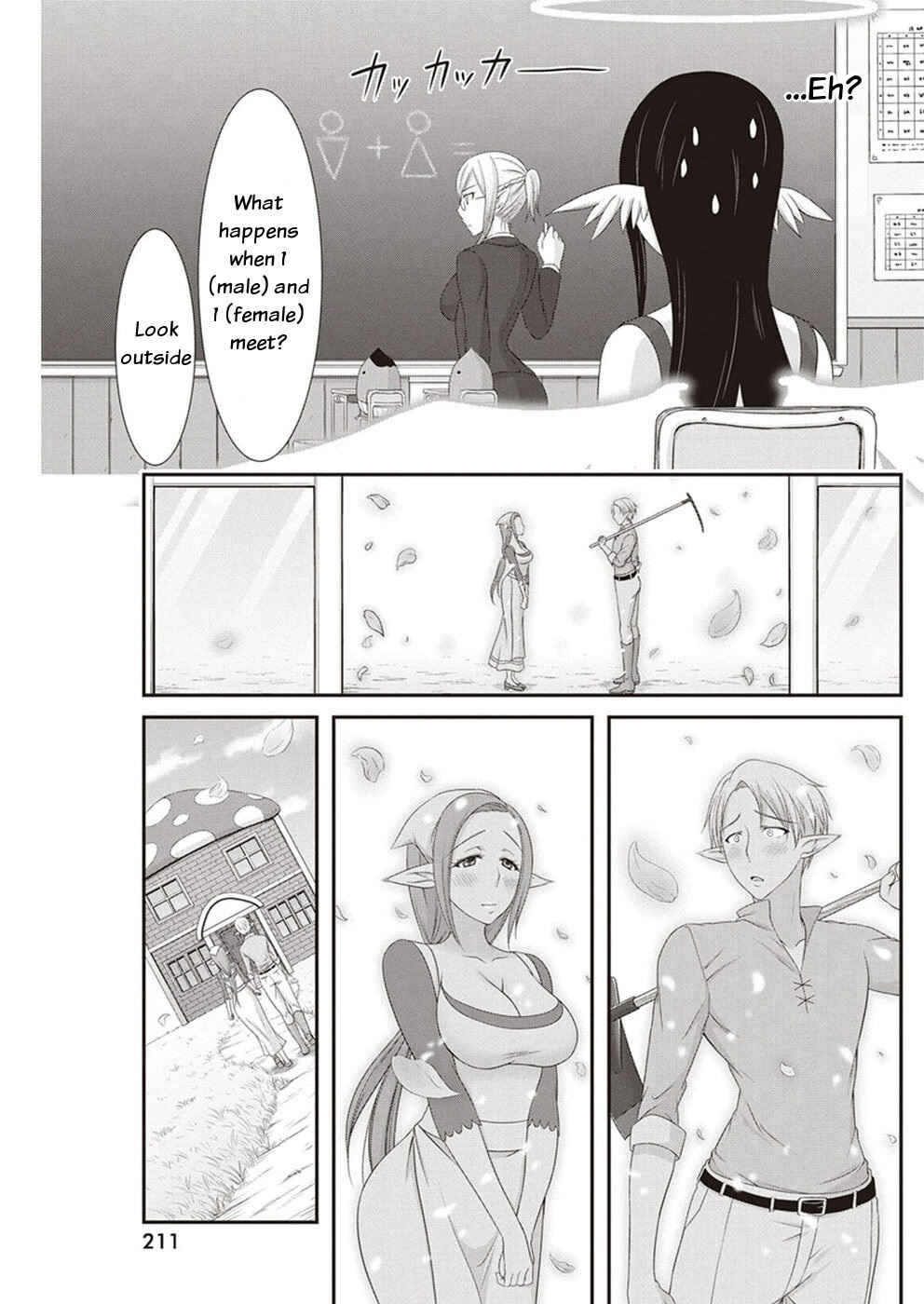 Page 7 Chapter 14 Dokunie Cooking
