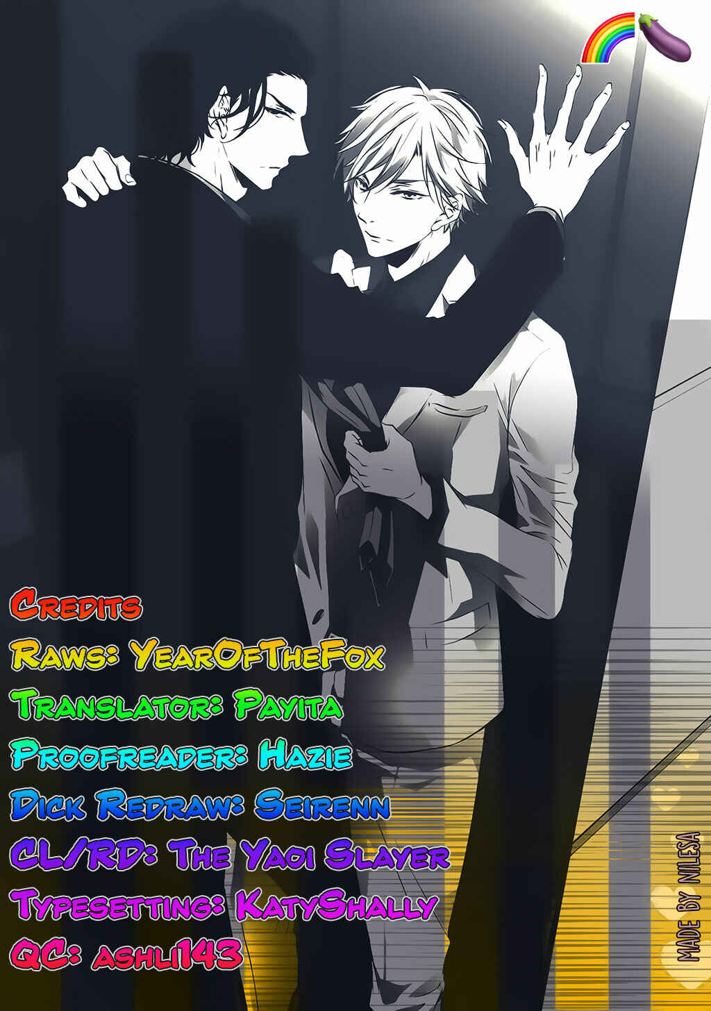Page 1 Chapter 4 Mount Position!