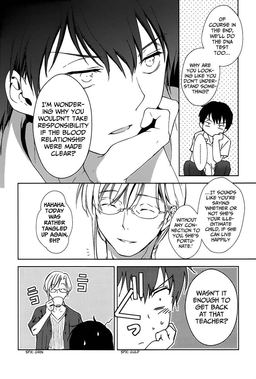 Page 27 Chapter 3 Doubt!
