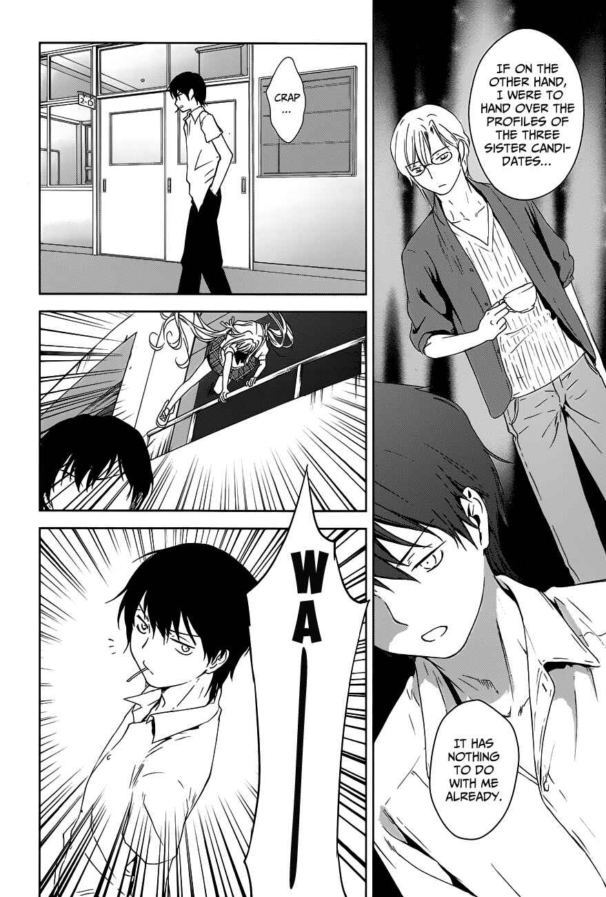 Page 29 Chapter 3 Doubt!