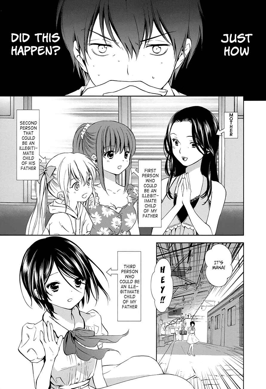 Page 2 Chapter 10 Doubt!