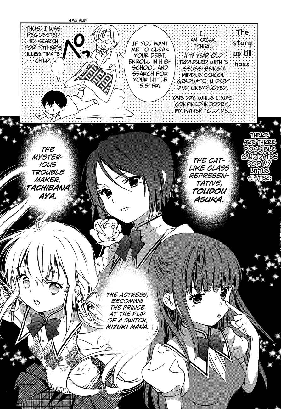 Page 6 Chapter 4 Doubt!
