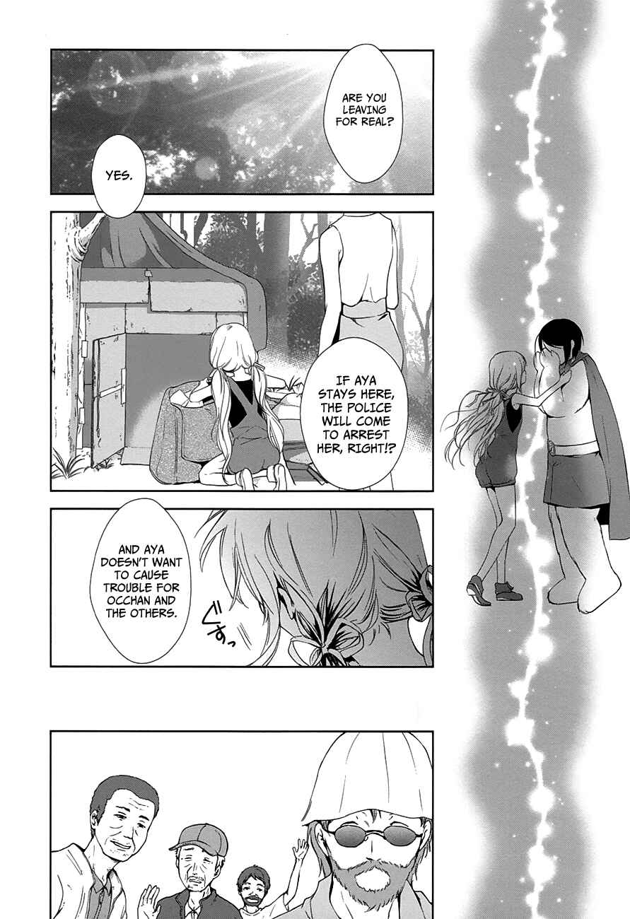Page 48 Chapter 8 Doubt!