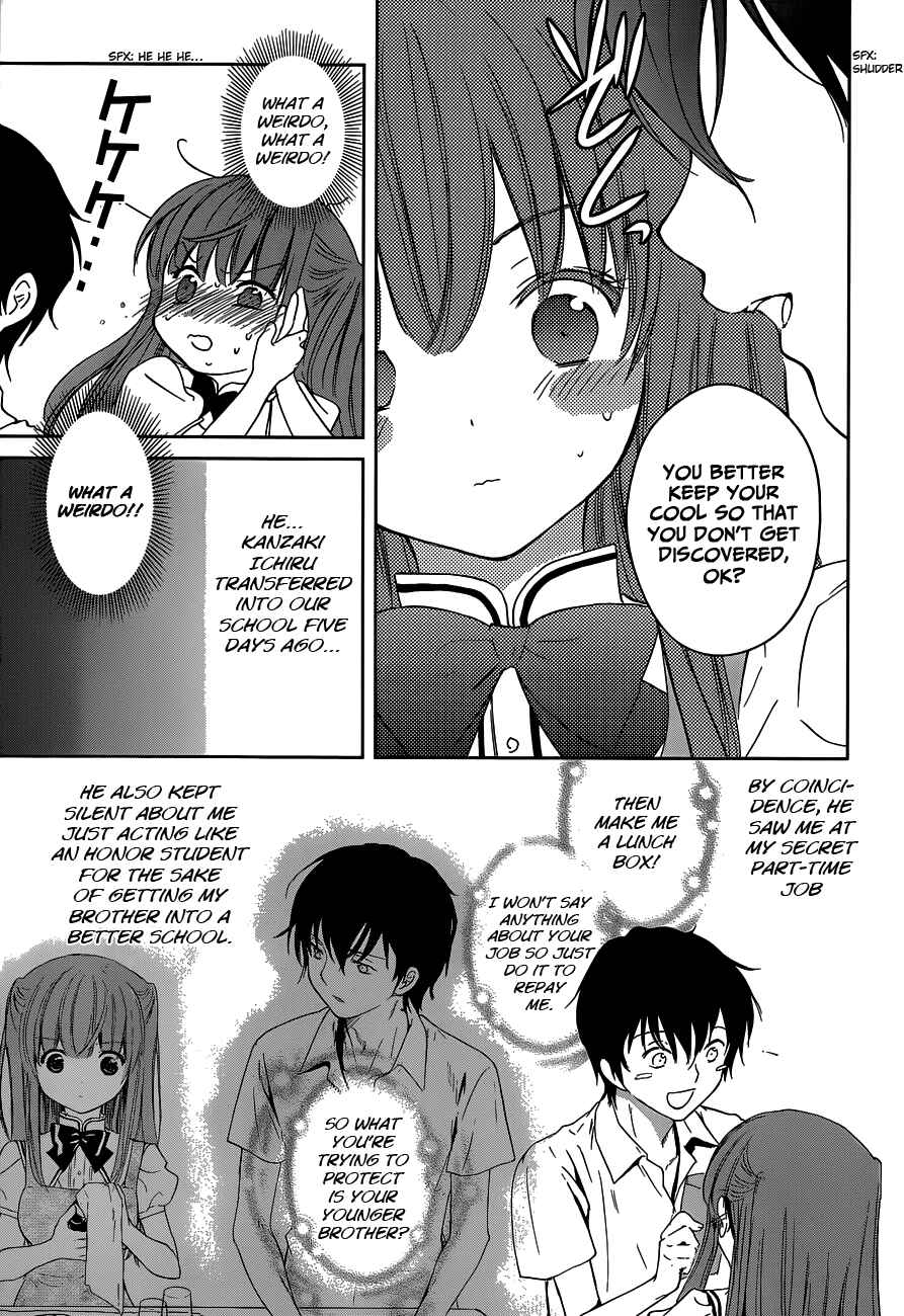 Page 10 Chapter 2 Doubt!