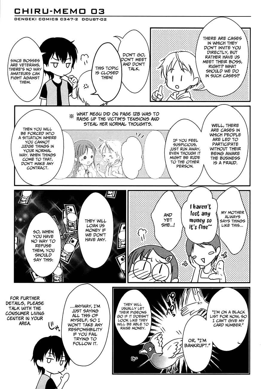 Page 56 Chapter 6 Doubt!