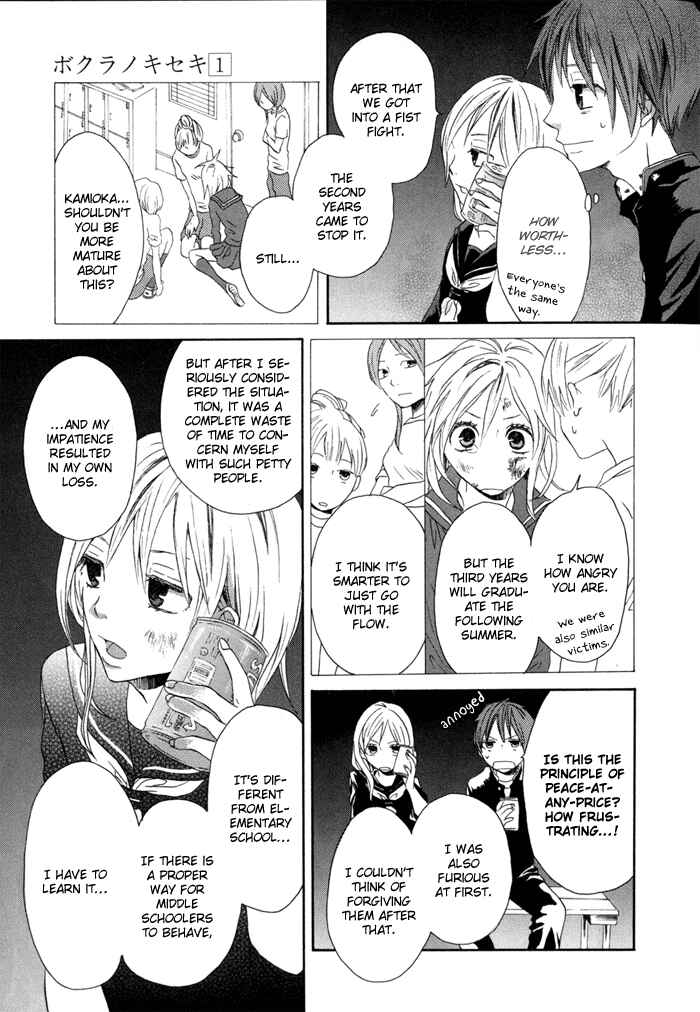 Page 37 Chapter 0 Bokura no Kiseki