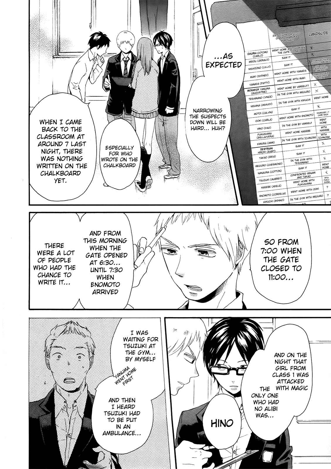 Page 16 Chapter 17 Bokura no Kiseki