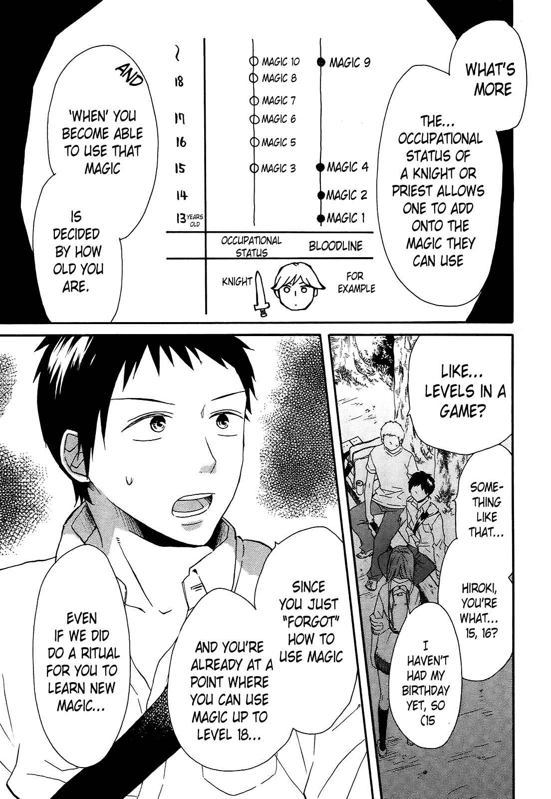 Page 60 Chapter 31 Bokura no Kiseki