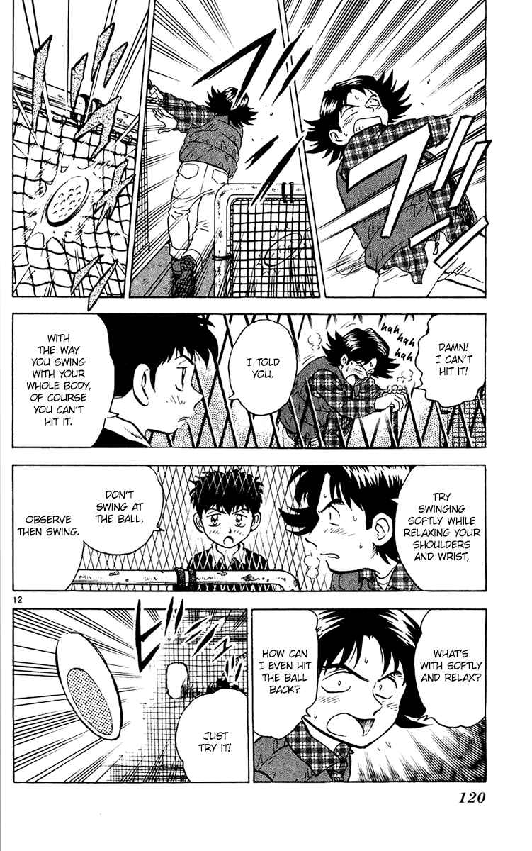 Page 12 Chapter 31 Major