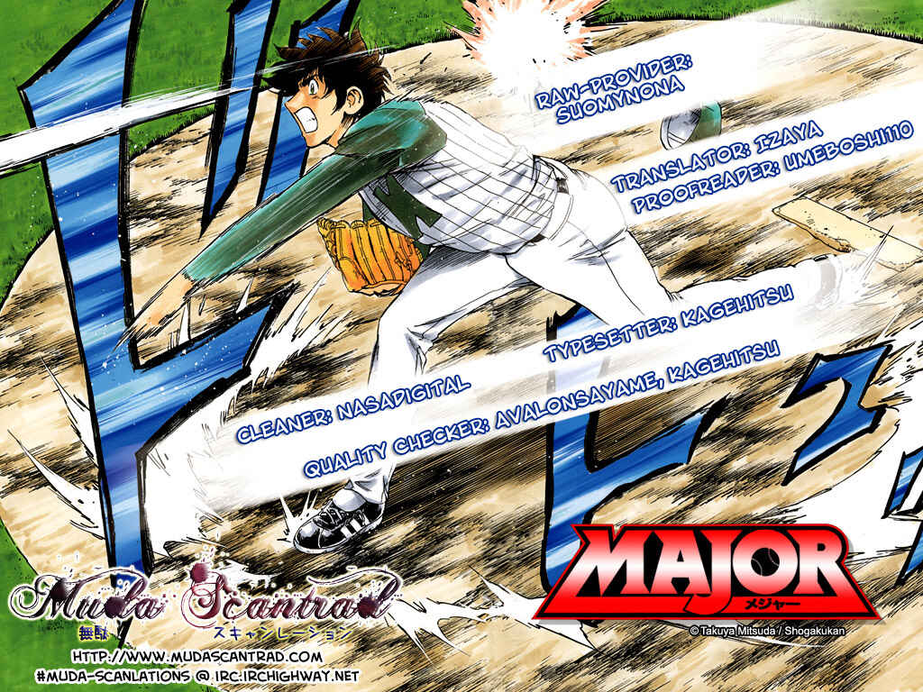 Page 20 Chapter 20 Major
