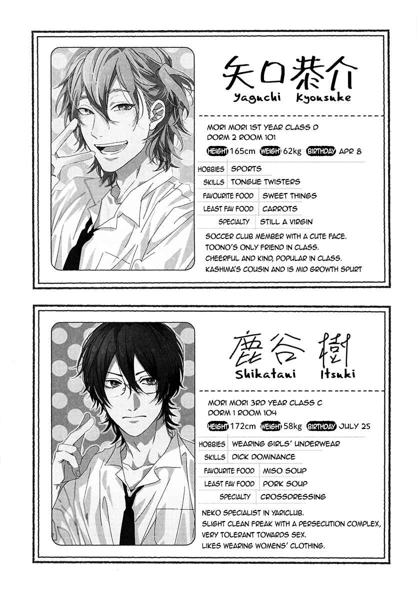 Page 19 Chapter Unknown_a650 Yarichin ☆ Bitch Club
