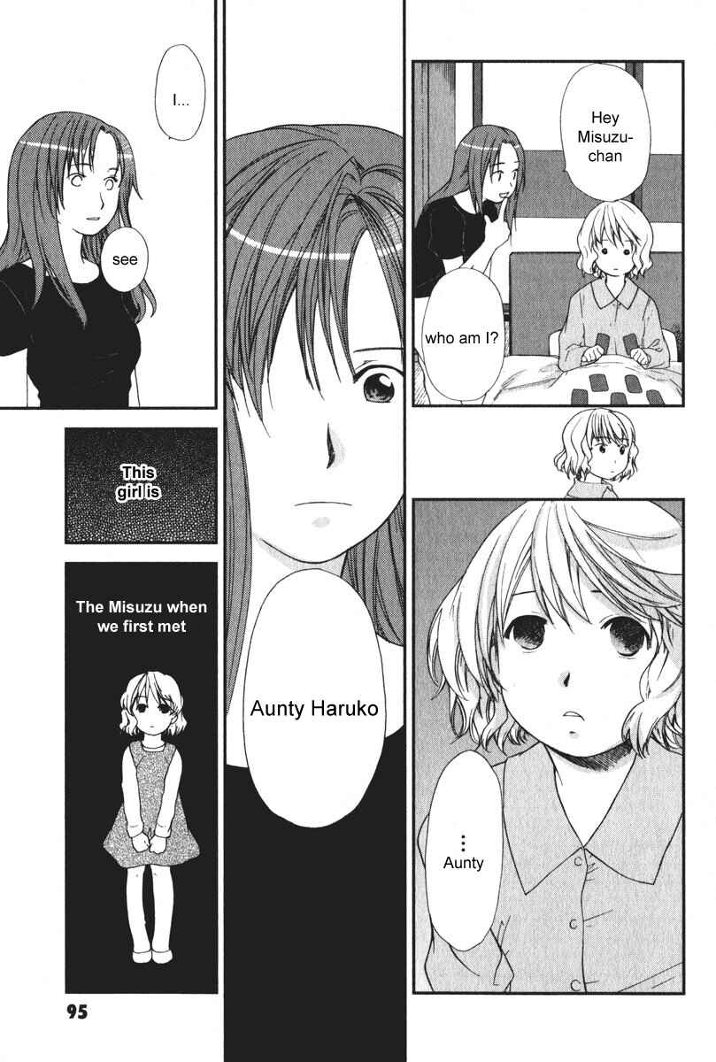 Page 15 Chapter 14 AIR