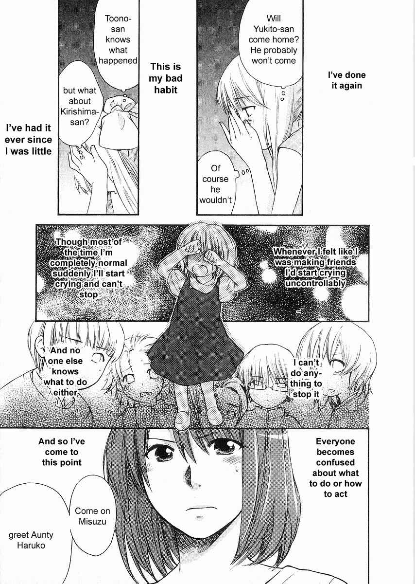 Page 5 Chapter 7 AIR