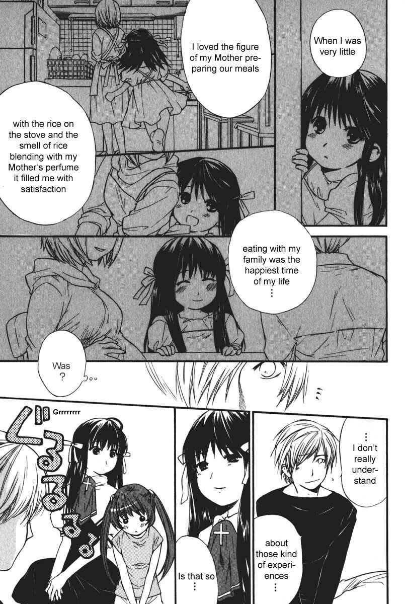 Page 7 Chapter 15.6 AIR