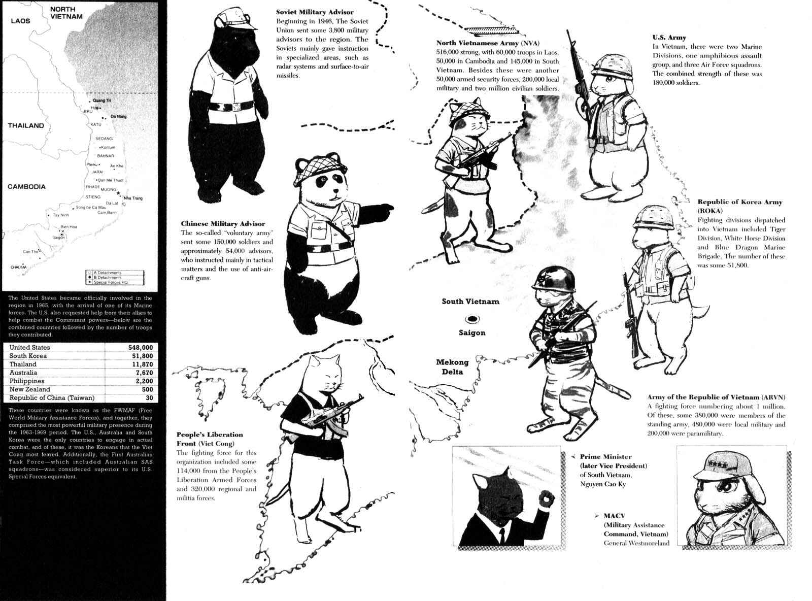 Page 7 Chapter 5 Cat Shit One