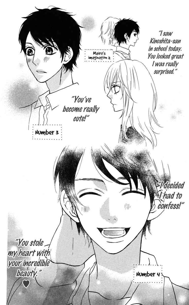 Page 14 Chapter 3 Mairunovich