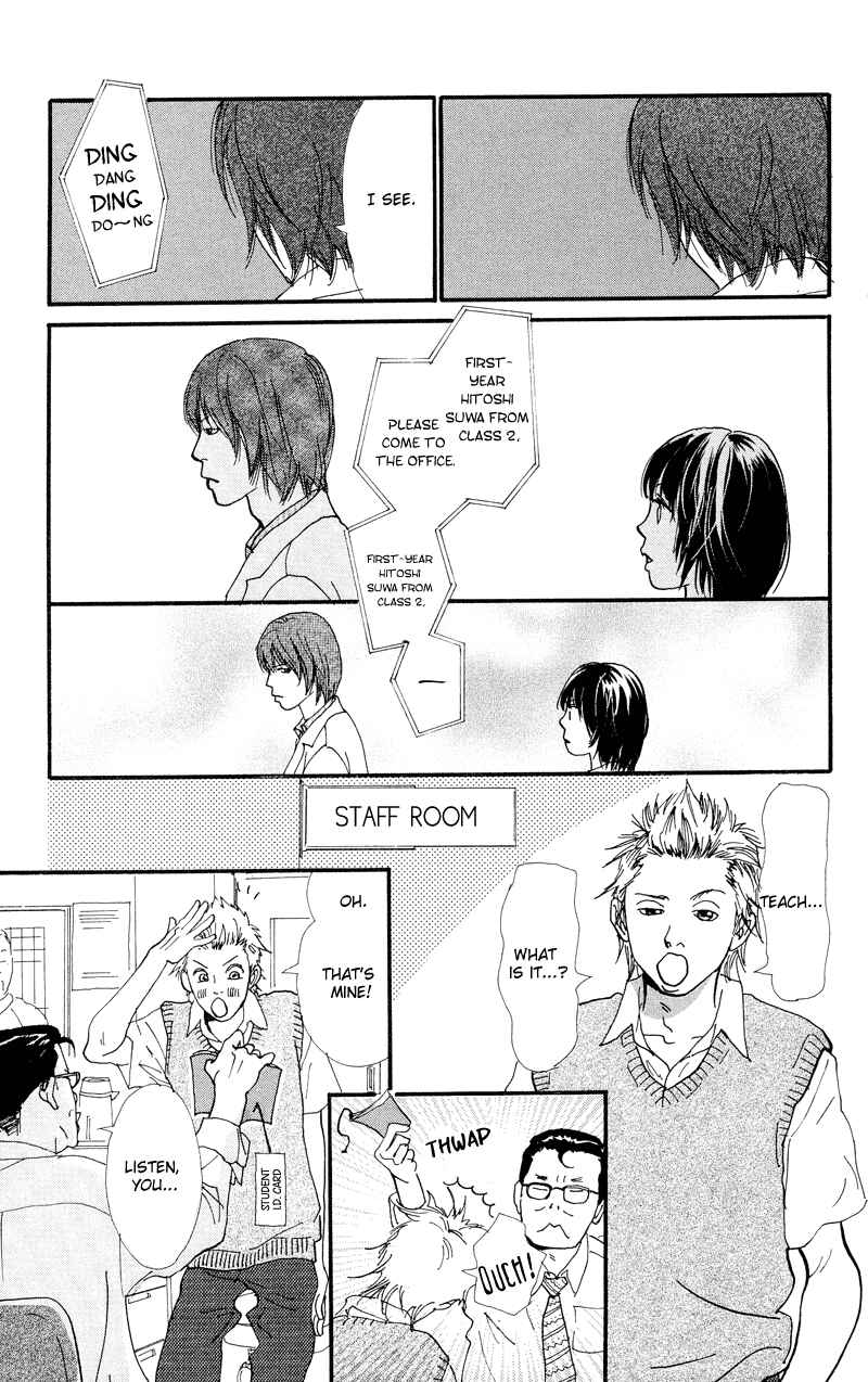 Page 20 Chapter 1.2 Kiyoku Yawaku