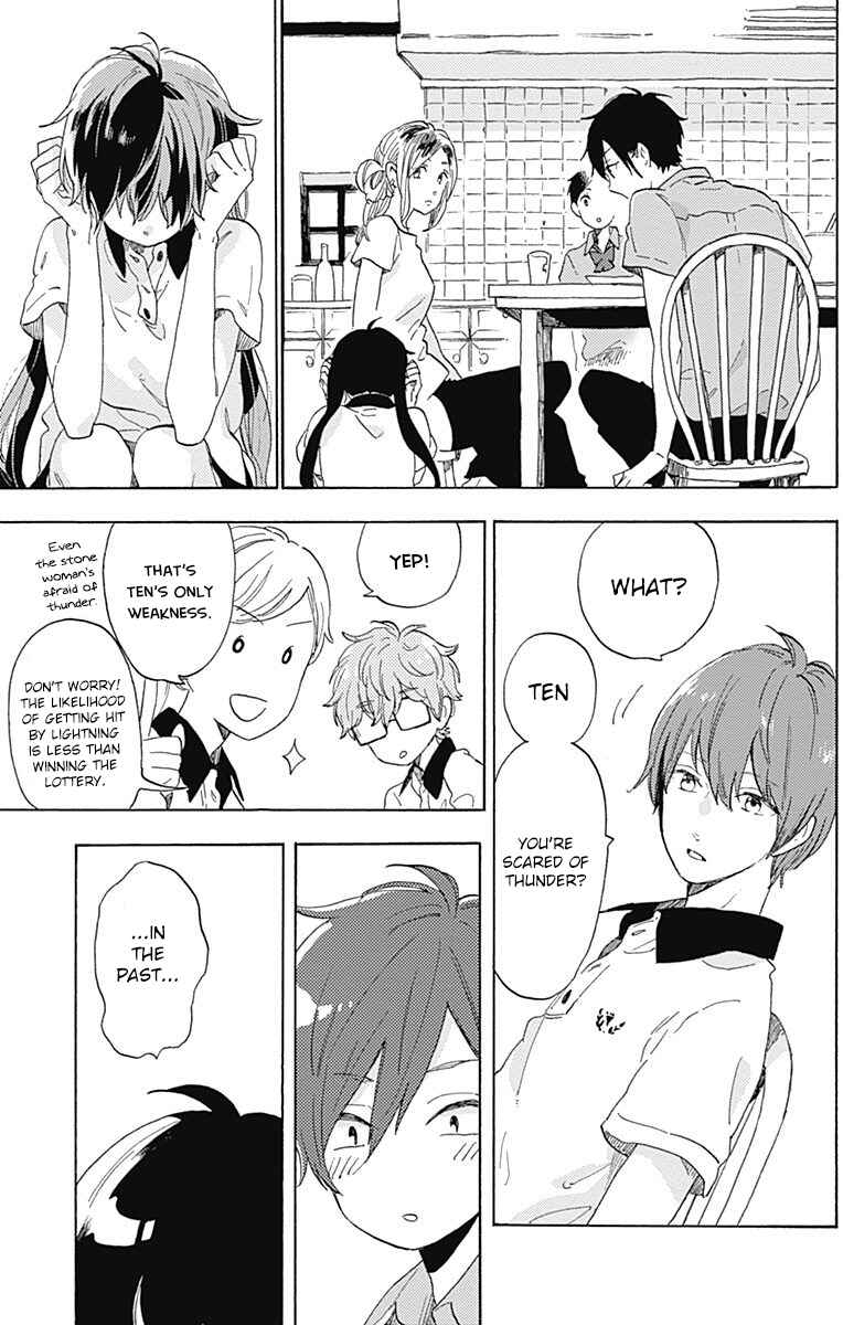 Page 12 Chapter 16 Short Cake Cake